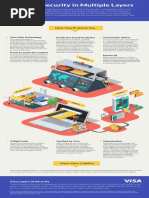 Visa Security Infographic 102314 JC v30