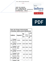 Peso y Calibre de Chapas Galvanizadas - Equivalencia Calibre y MM