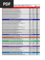 Catalogo Tecnologia