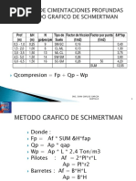 Pilotes Preexcavados