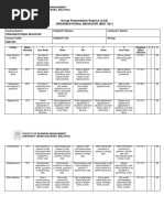 Rubric-Group Presentation (Lo4)