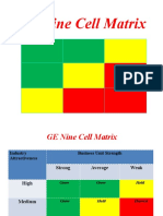 GE Matrix