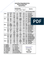 Routine For B. Pharm. Professional Online Virtual Classes Effective From June 2020 To Till Now Department of Pharmacy