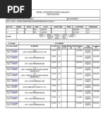 Diesel Locomotive Works, Varanasi Item Position: Print