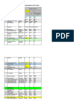 Steam Cost Calculations 2020