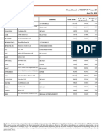 NIFTY50 Value 20 Apr2020