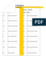 Caterpillar Serial Numbers