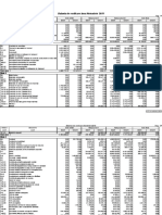 Balanta de Verificare Luna Noiembrie 2018: Registru Comertului: Cod Fiscal