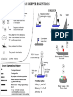 Colregs Symbols PDF