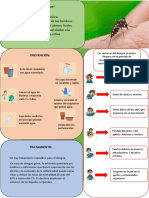 Folleto Dengue