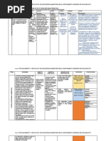 Matriz de Formulación de La Idea de Investigación