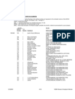 V.B. Index of Second Edition Method Numbers: P-Dioxane