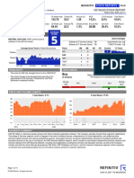 Average Score: Sap (Sap-Mi)