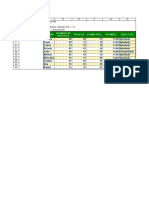 1.1 Ejercicios Excel Funcion SI-Solucionado