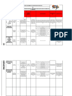 MATRIZ DE EPI para Diligenciar