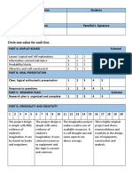 Rubrics For The Evaluation of DRRR Science Innovation