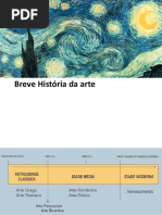 História Da Arte