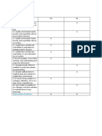 Self-Diagnosis Table: Total Number of Answers