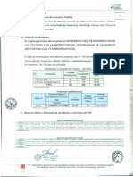 Tipo de Pip: Jli1B Población