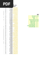 Employee Scores (X) : Results