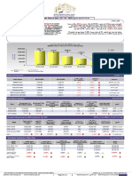 En - 1585473109578 - Daily Statistics 29-03-2020