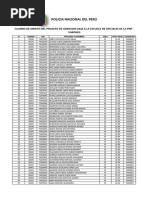 2882doc - ORDEN DE MERITO EO 2020