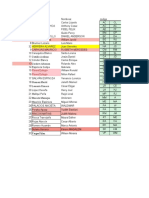 Cierre de Minas (Respuestas)