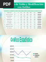 Practica Tabla y Grafico