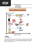 Unilever BCG Matrix: Question No-1A