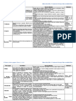 28 Técnicas y Tácticas Grupales - JFerral PDF