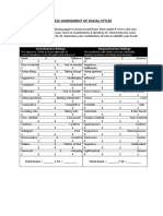 Social Styles Assessment Questions