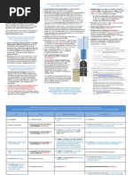 USCG AIS Encoding Guide: Automatic Identification System