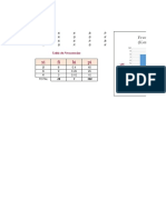 Practica de Tabla de Frecuencias Con Excel