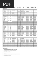 Tabulation - RM Residence & Cottage - Finishes