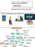 Talk About Your Abilities. Mention:: Two Things/tasks You Can Do - Two Things You Can Do But You Don't