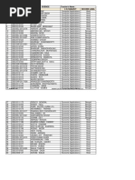 Science SN Adm. No. Name 6 TH Subject Second Lang. Teacher's Name: Student List of Class: 9-A