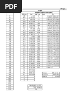 Informe Kla (Estefa)