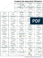 Plataformas PDF