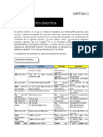 Acentuación Diacrítica CAPITULO 2 COMUNICACION ESCRITA