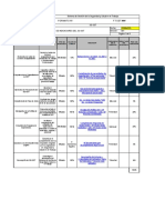 Formato Indicadores Del SG-SST