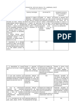 Matriz de Propuestas - Reto de Ciencia y Tic - Marriaga, Chocó