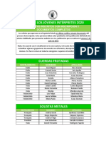 Solistas Habilitados para Preseleccion Por Medio de Video PDF