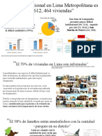 Problemática de La Vivienda