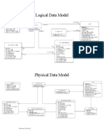 Logical Data Model: Mocoolmaid