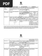 ACUBELAW Matrix Comparison Amendment To Rules of Court Civil Procedure 2020