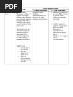 Problem Cues Family Health Problem 1 Level Assessment 2 Level Assessment Subjective