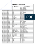 EEPROM ADPTER Function List: Function Automaker Mode/Year System/IC-Type Software Version: V18.20