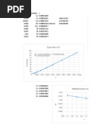 Dimensionamiento de Torres de Platos