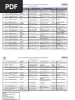 Fax Coyuntural de Accidentes Mortales: Año de Accidente: 2013