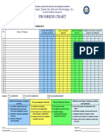 Progress Chart: Bermudez Center For Arts and Technology, Inc